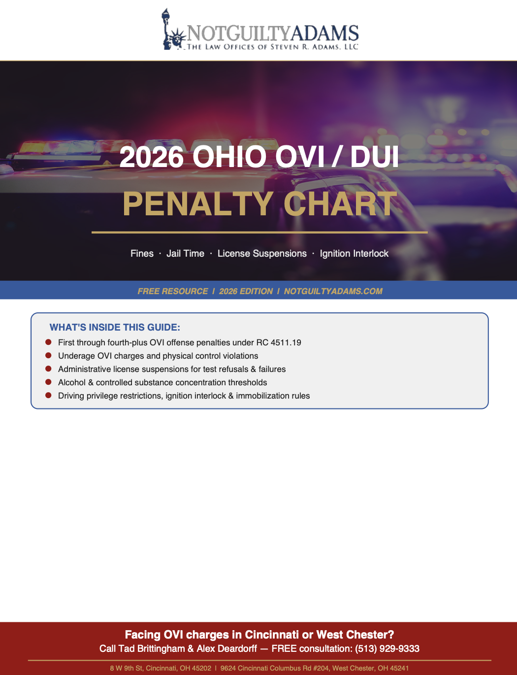 Ohio OVI / DUI Penalty Chart 2026 | The Law Offices of Steven R. Adams