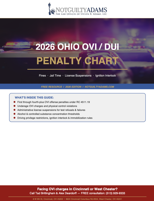 2026 Ohio OVI / DUI Penalty Chart: Fines, Jail Time & License Suspensions Explained